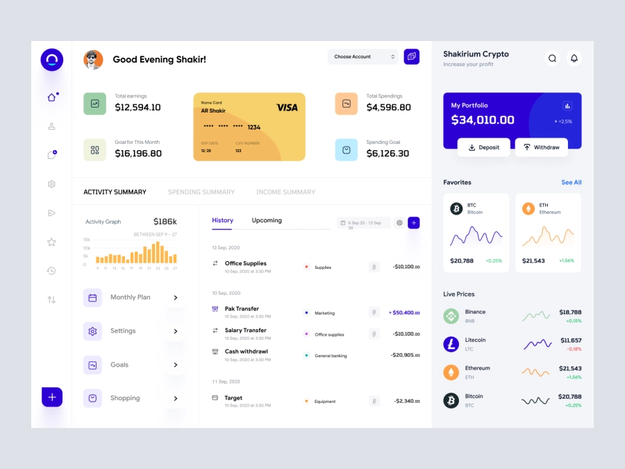 Download Crypto Dashboard UI for Figma and Adobe XD