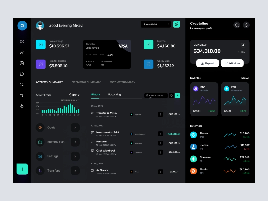 Download Crypto Dashboard UI Concept for Figma and Adobe XD