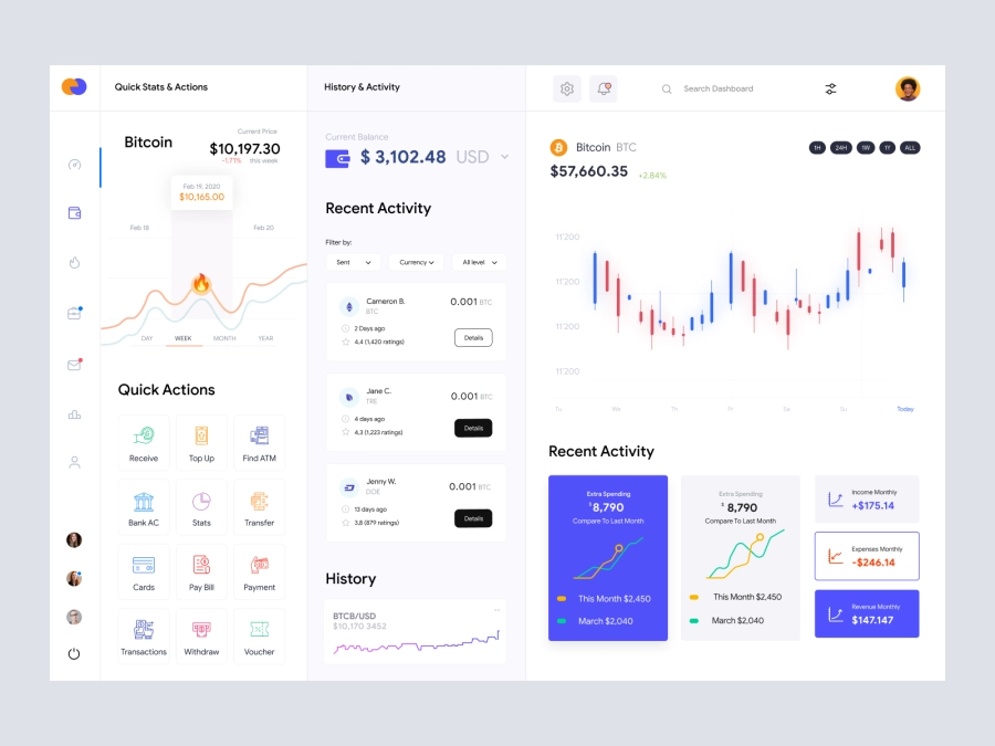 Download Cryptocurrency Dashboard UI Concept for Figma and Adobe XD