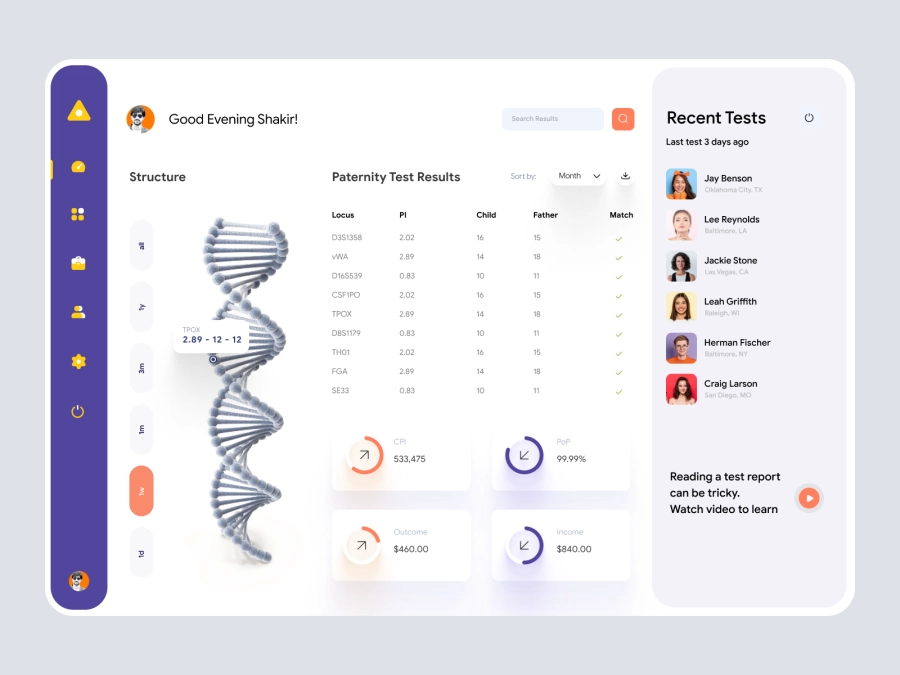 Download DNA Report Dashboard UI for Figma and Adobe XD