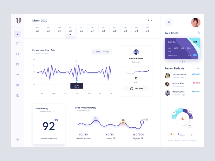 Download Doctors Dashboard for Figma and Adobe XD