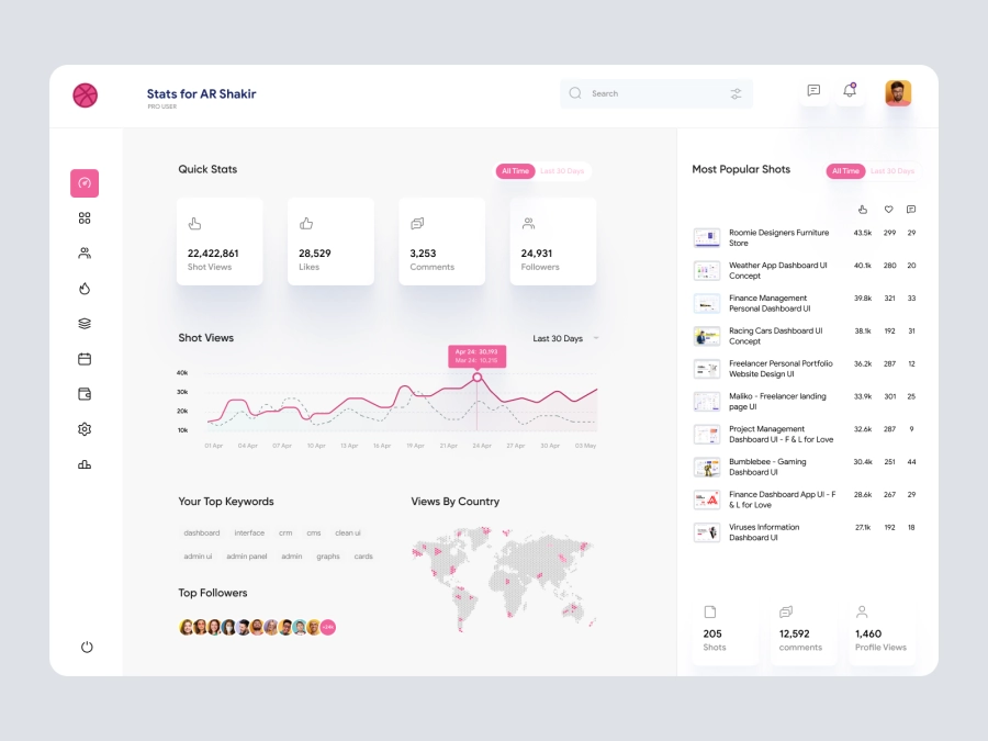 Download Dribbble Pro Dashboard UI Concept for Figma and Adobe XD