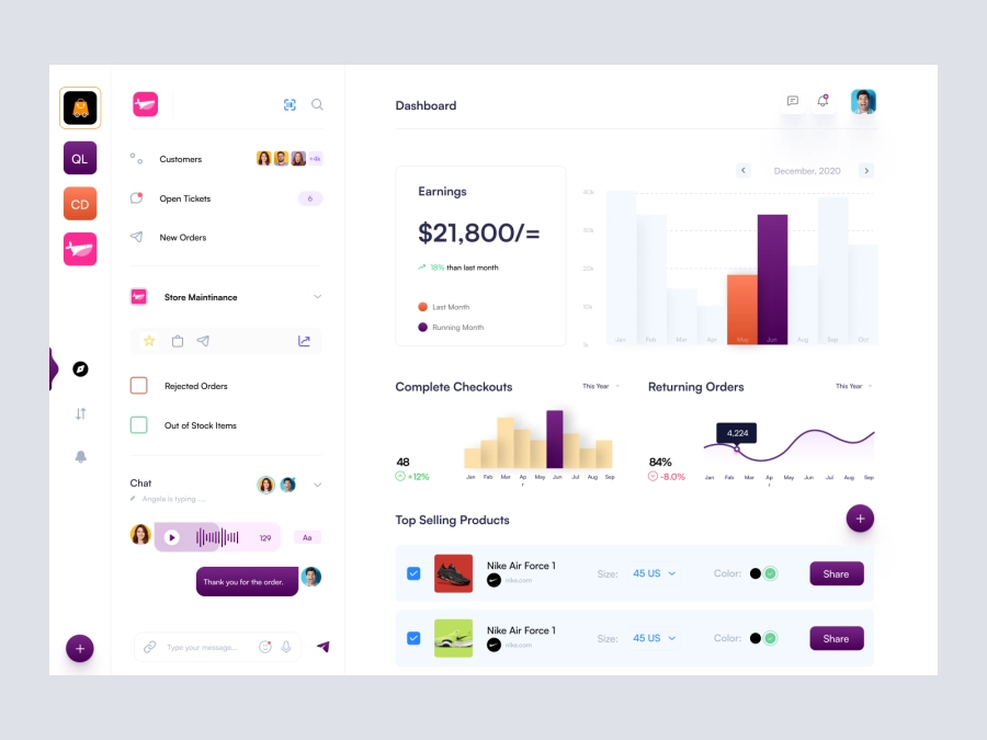 Download Ecommerce Store Dashboard for Figma and Adobe XD