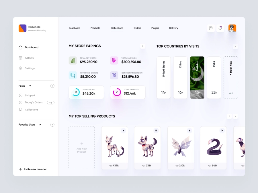 Download Ecommerece Dashboard UI Concept