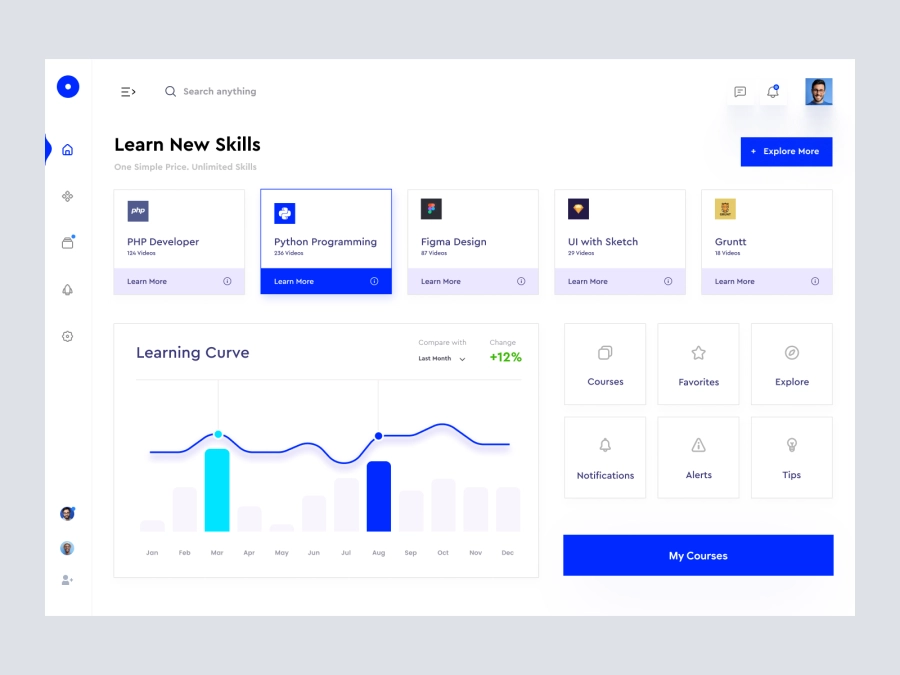Download eLearning Dashboard UI Design for Figma and Adobe XD