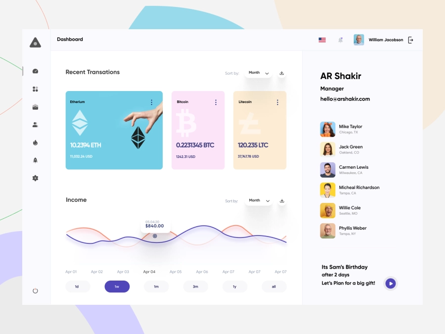 Download Finance Dashboard for Figma and Adobe XD