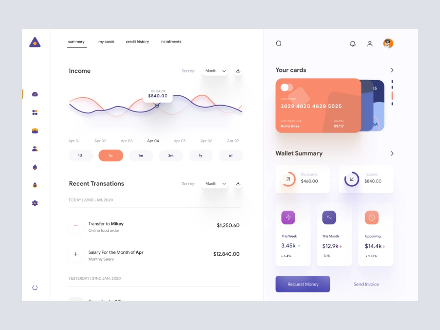 Download Finance Dashboard App UI for Figma and Adobe XD
