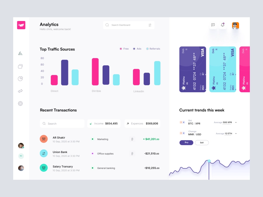 Download Finance Dashboard Clean UI for Figma and Adobe XD