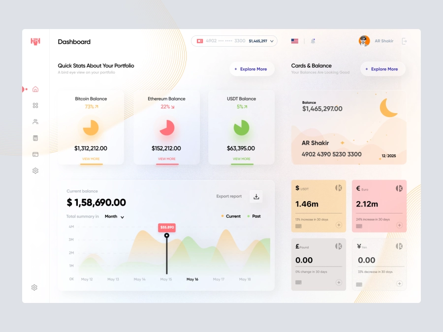 Download Fintech Dashboard UI Concept for Figma and Adobe XD