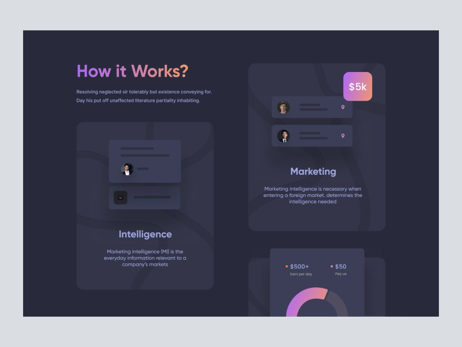 Download How It Works Section for Figma and Adobe XD