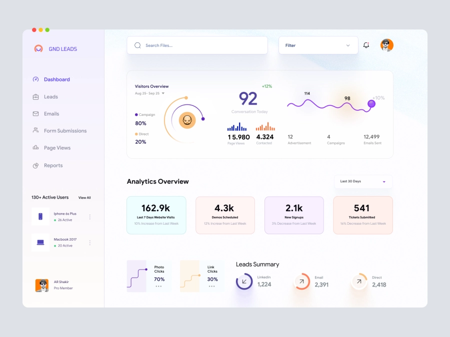 Download Leadgen Dashboard UI for Figma and Adobe XD