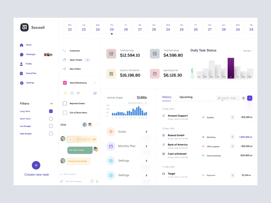 Download Project Management App Concept for Figma and Adobe XD