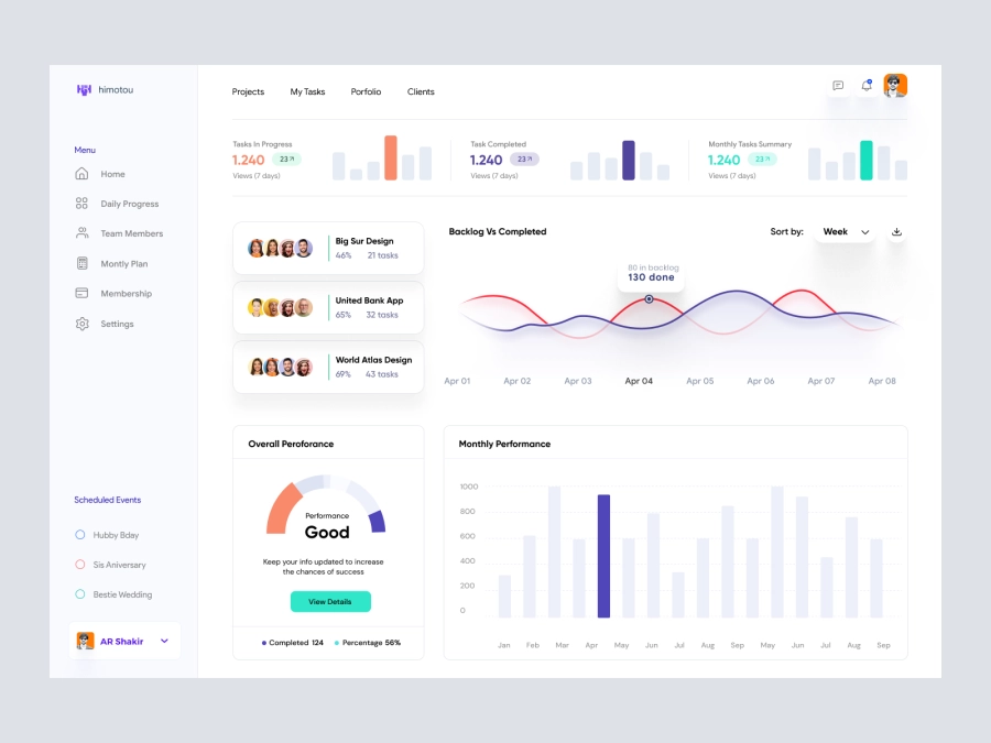Download Project Management Dashboard for Figma and Adobe XD