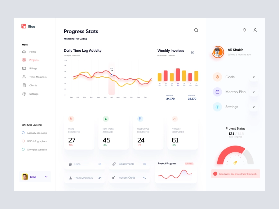 Download Project Management Dashboard UI for Figma and Adobe XD