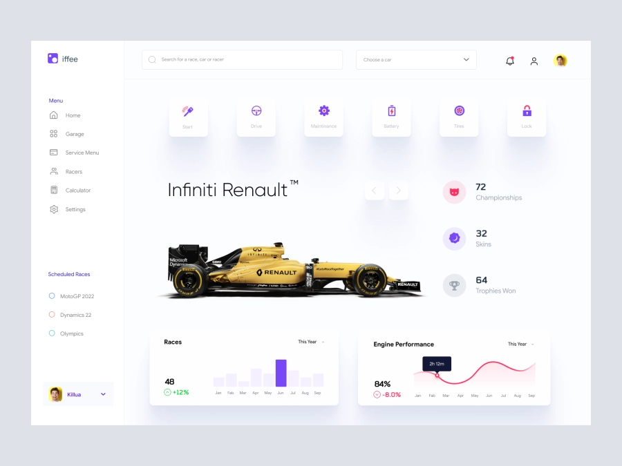 Download Racing Car Dashboard UI Concept for Figma and Adobe XD