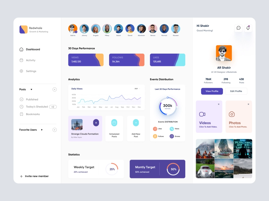 Download Social Media Analytics Dashboard for Figma and Adobe XD