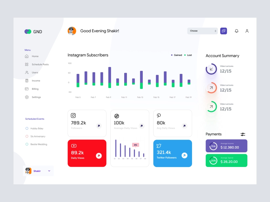 Download Social Media Influencer Dashboard UI for Figma and Adobe XD