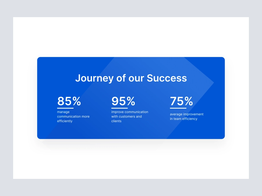 Download Stats Section for Figma and Adobe XD