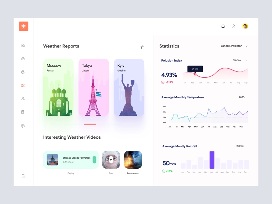 Download Weather App Dashboard UI for Figma and Adobe XD