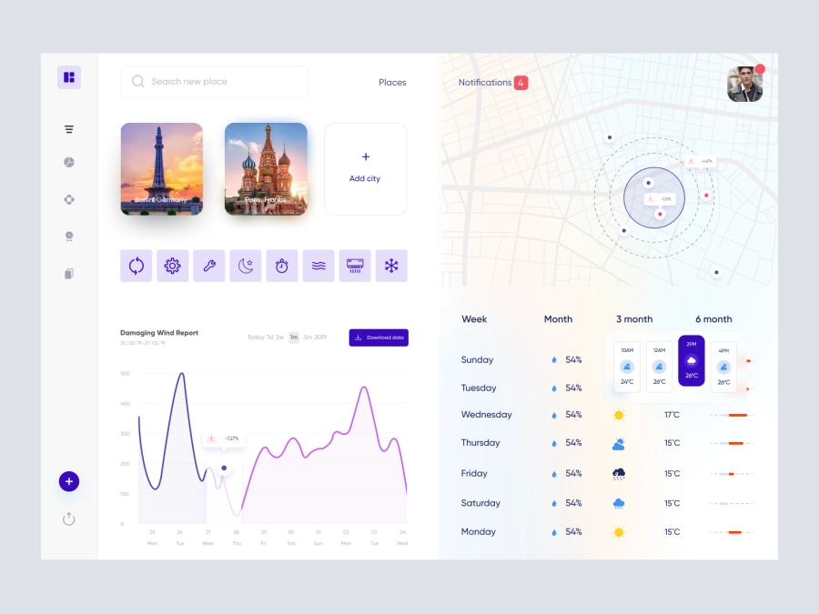 Download Weather App UI Concept for Figma and Adobe XD